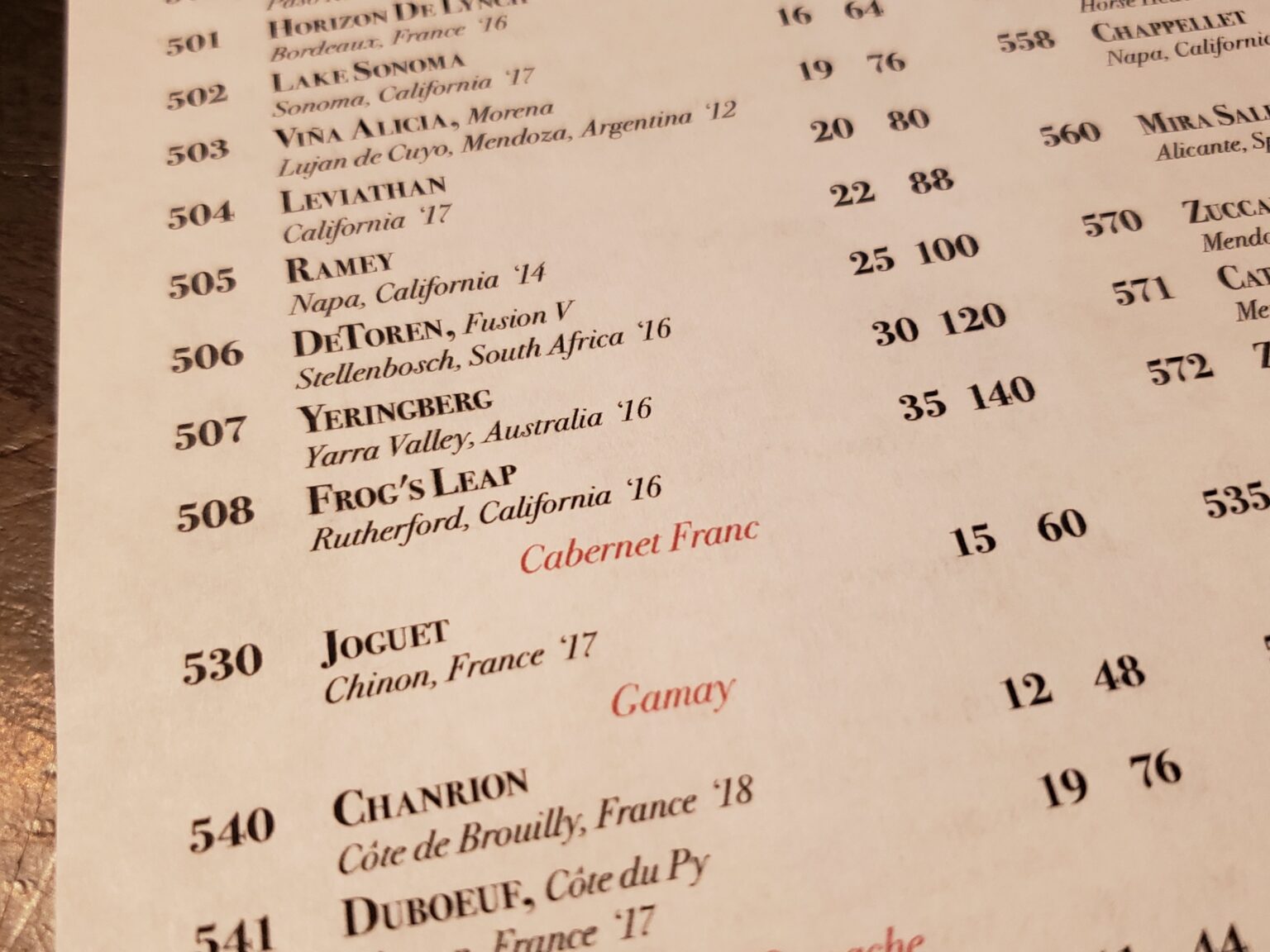 Wine Bar... The BEST brunch Disney... ⋆ malarkey