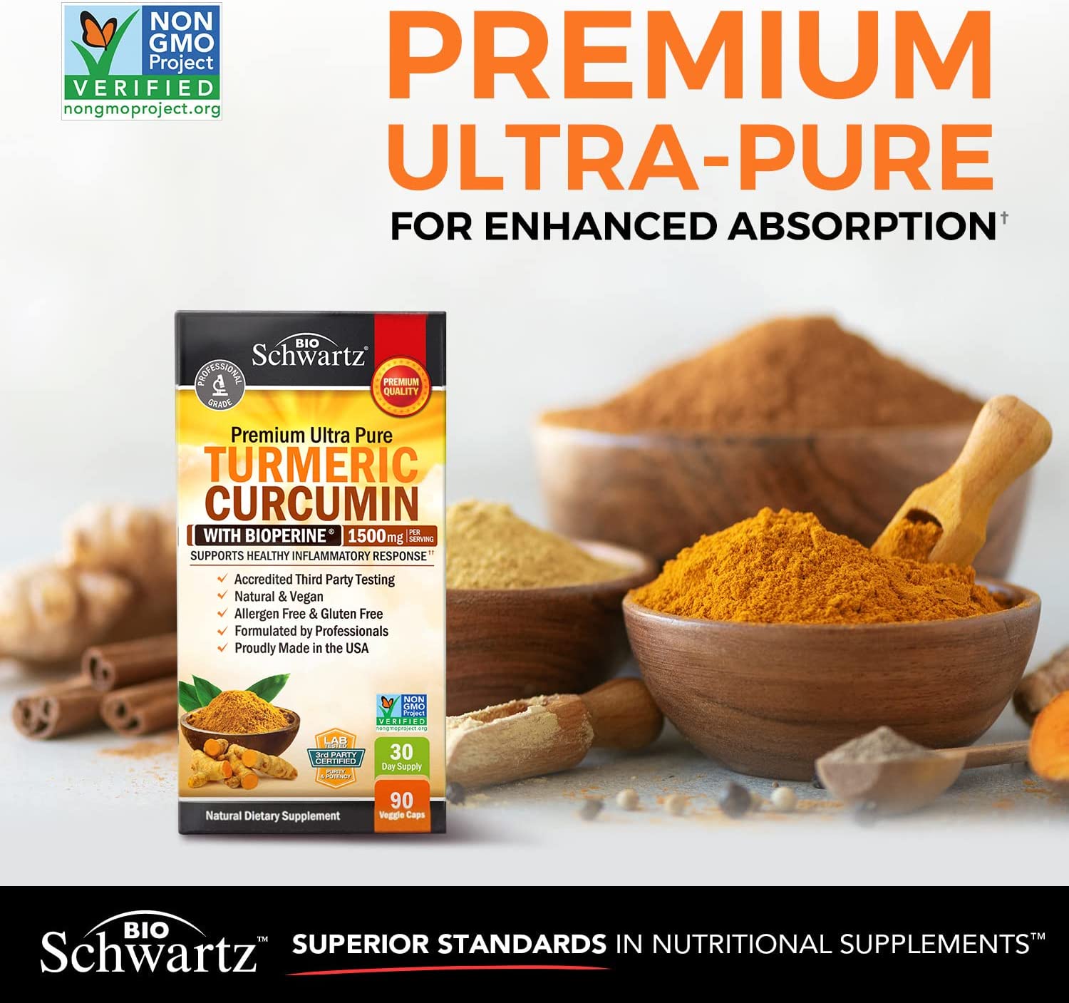TURMERIC PREVENTION FOR INFLAMMATION